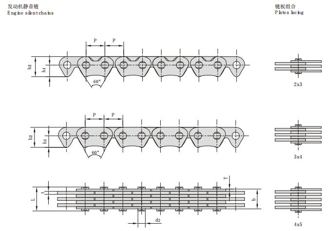 CL04-4×5_<font color='red'>摩托車</font>發(fā)動(dòng)機(jī)<font color='red'>鏈條</font>