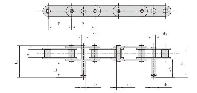 C2120HSSF14GK_<font color='red'><font color='red'>香腸</font><font color='red'>生產線</font></font>輸送